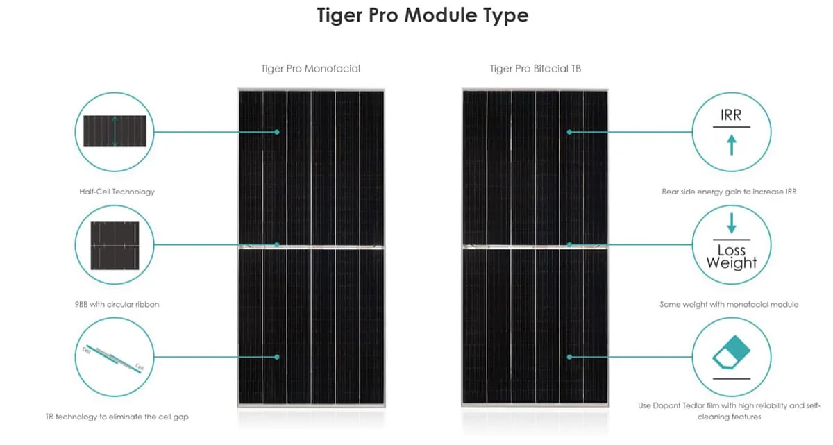 Jinko solar