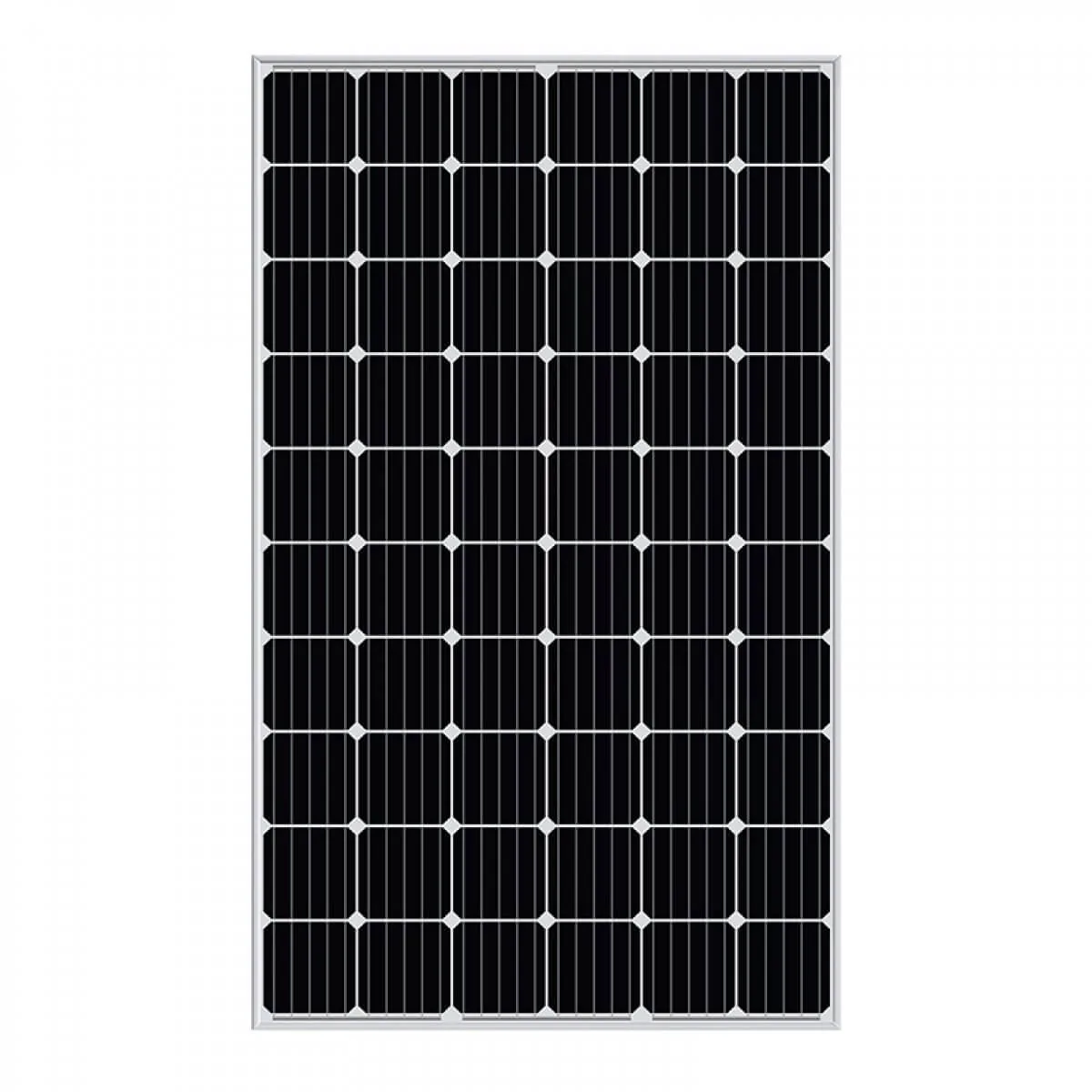 Eging solar panels