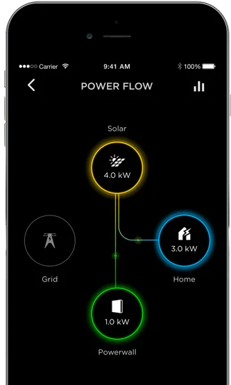 section-app-2 Tesla Powerwall
