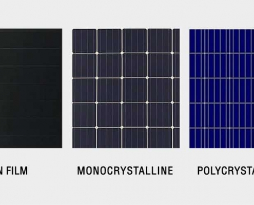 monocrstalline vs polycrystalline -solar panels types